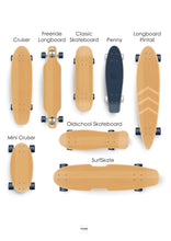 Charger l&#39;image dans la galerie, Affiche Skateboard Famille Personnalisable
